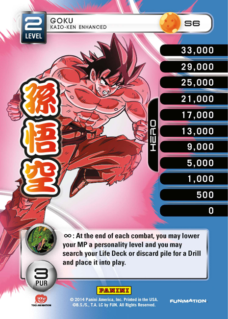 Goku Kaio-Ken Enhanced